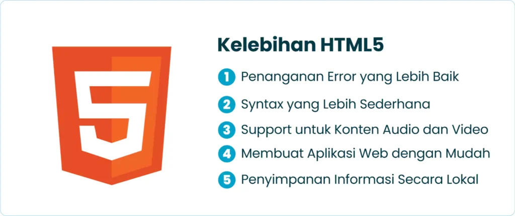Kelebihan HTML5