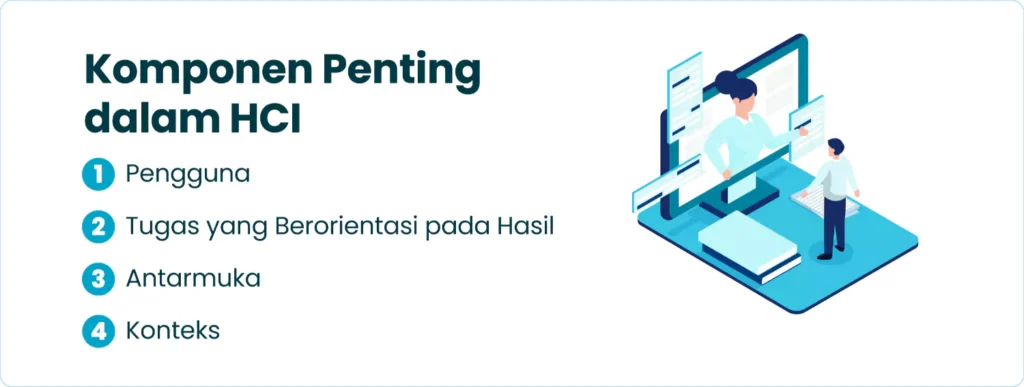 Komponen Penting dalam HCI