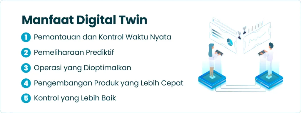 Manfaat Digital Twin