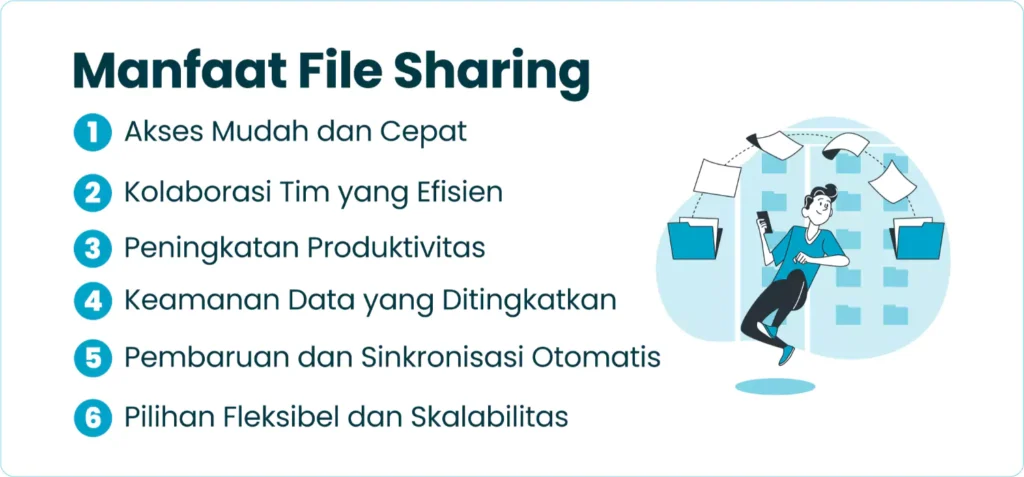 Manfaat File Sharing