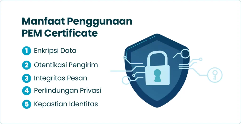 Manfaat Penggunaan PEM Certificate