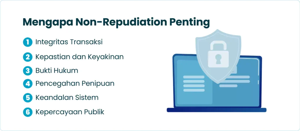 Mengapa Non-Repudiation Penting