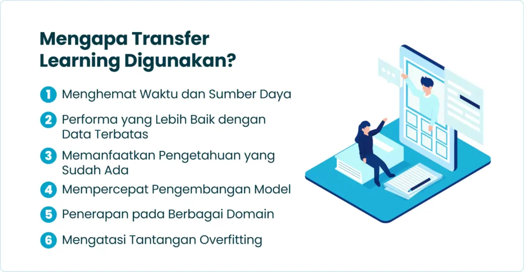 Mengapa Transfer Learning Digunakan?