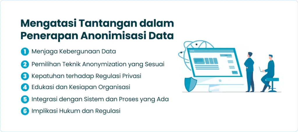 Mengatasi Tantangan dalam Penerapan Anonimisasi Data
