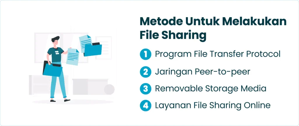 Metode Untuk Melakukan File Sharing