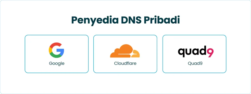 Penyedia DNS Pribadi