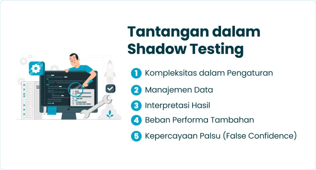 Tantangan dalam Shadow Testing