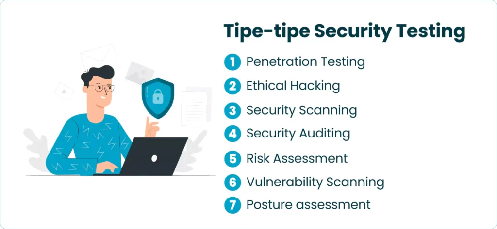 Tipe-tipe Security Testing