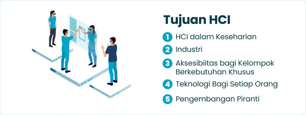 Tujuan HCI