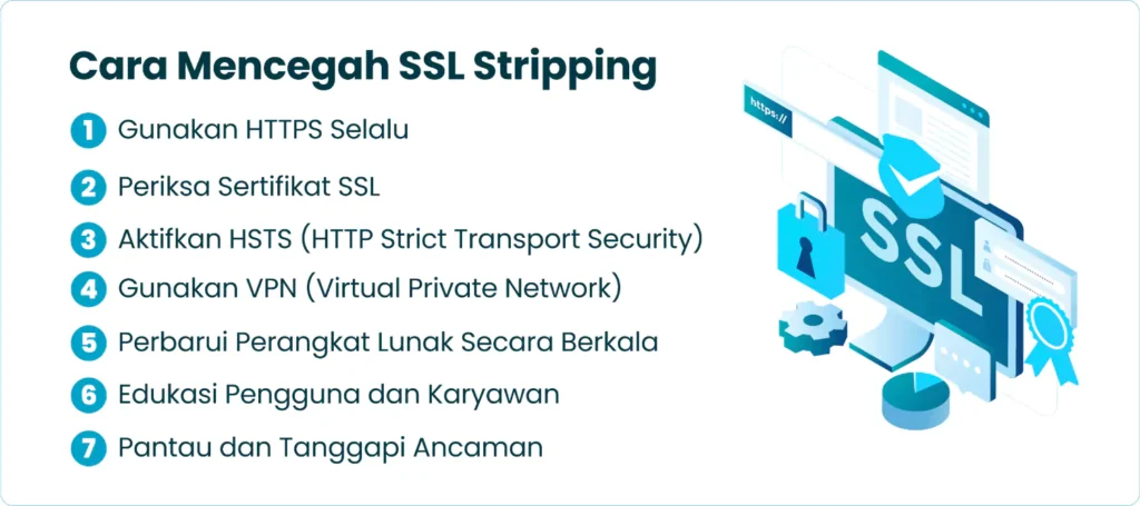 Cara Mencegah SSL Stripping