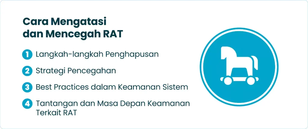Cara Mengatasi dan Mencegah RAT