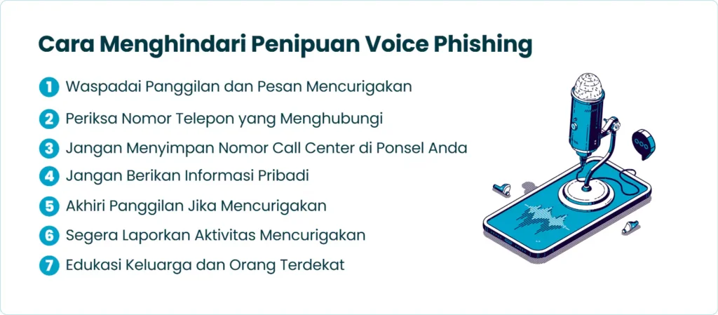 Cara Menghindari Penipuan Voice Phishing