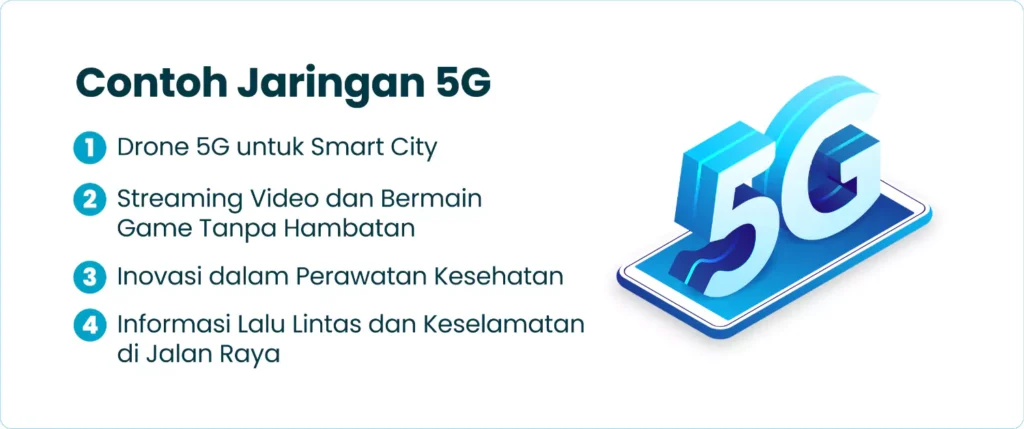 Contoh Jaringan 5G