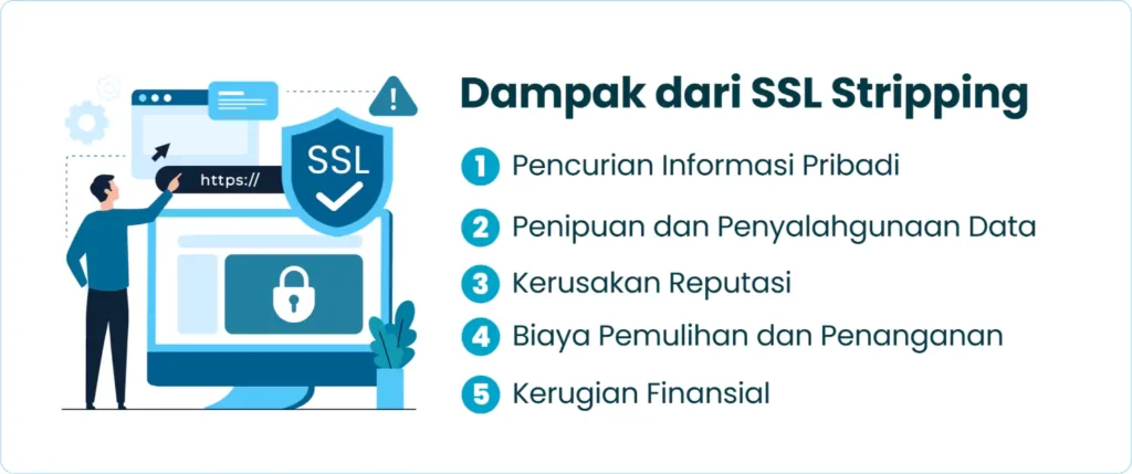 Dampak dari SSL Stripping