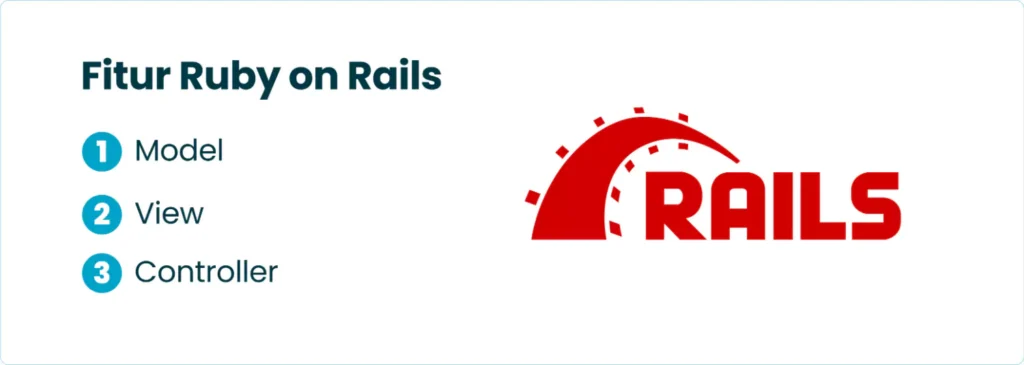 Fitur Ruby on Rails