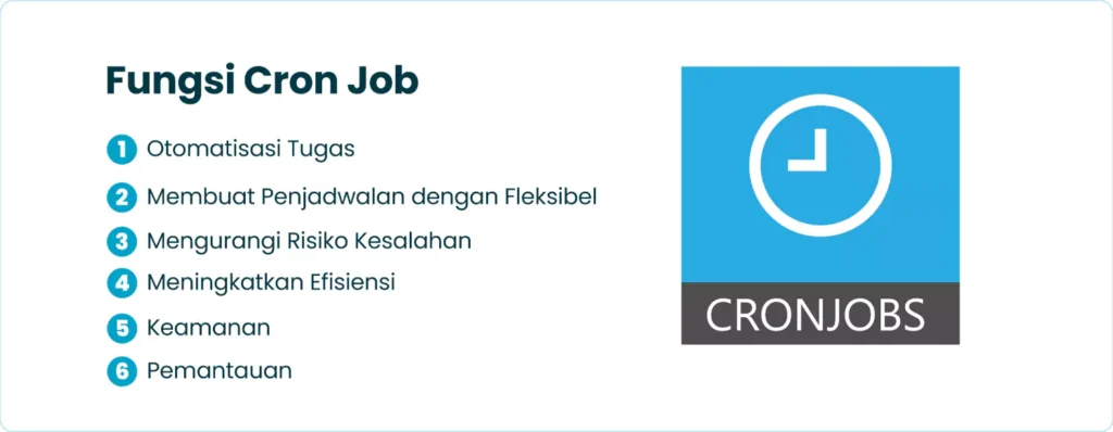 Fungsi Cron Job