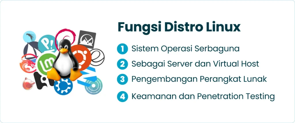 Fungsi Distro Linux