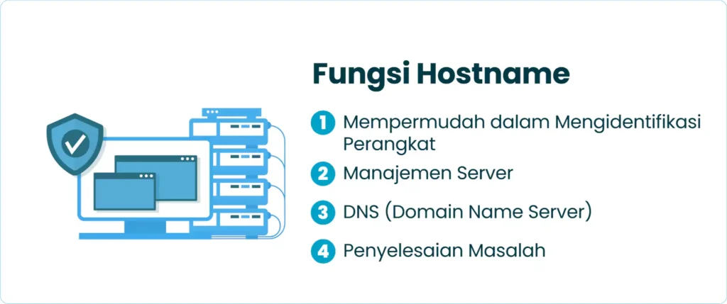 Fungsi Hostname