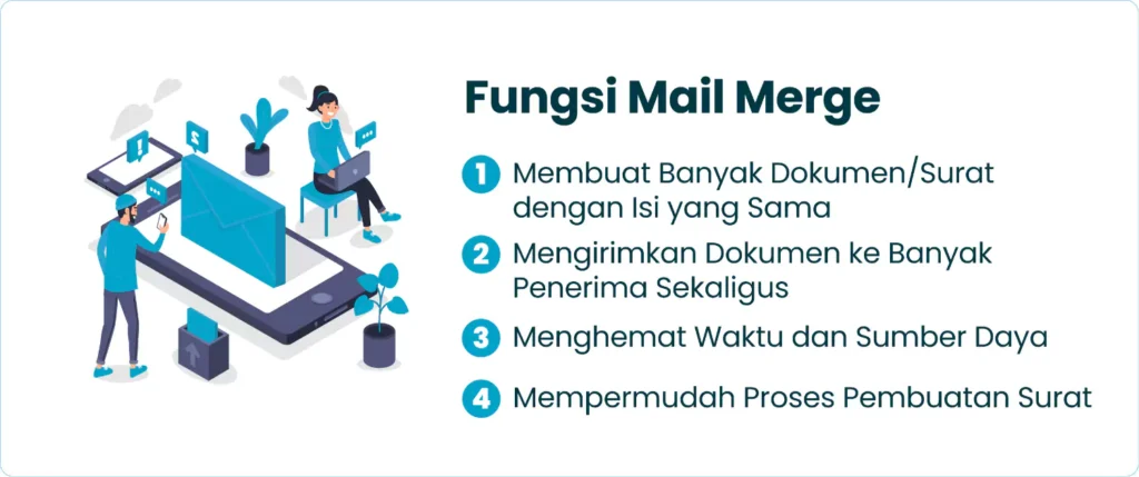 Fungsi Mail Merge