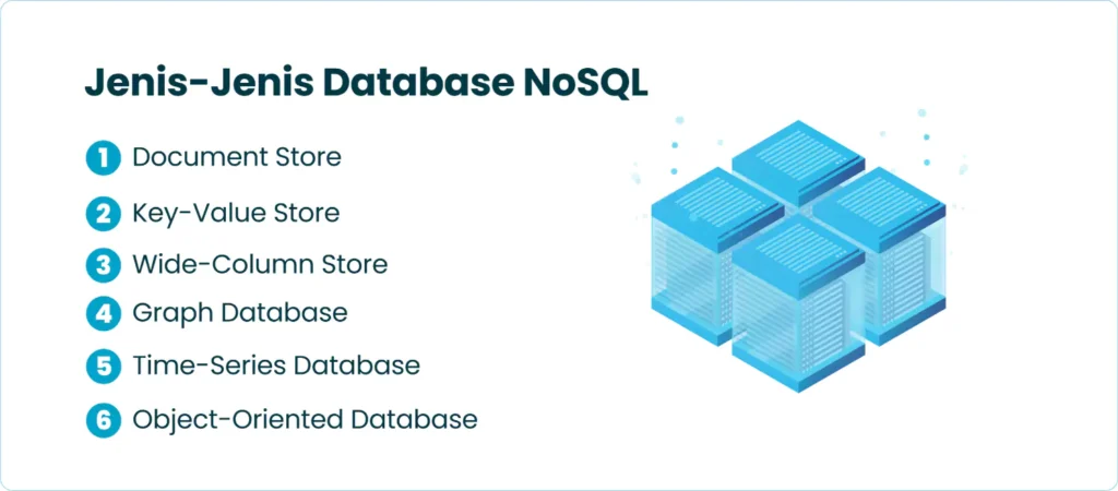 Jenis-jenis Database NoSQL