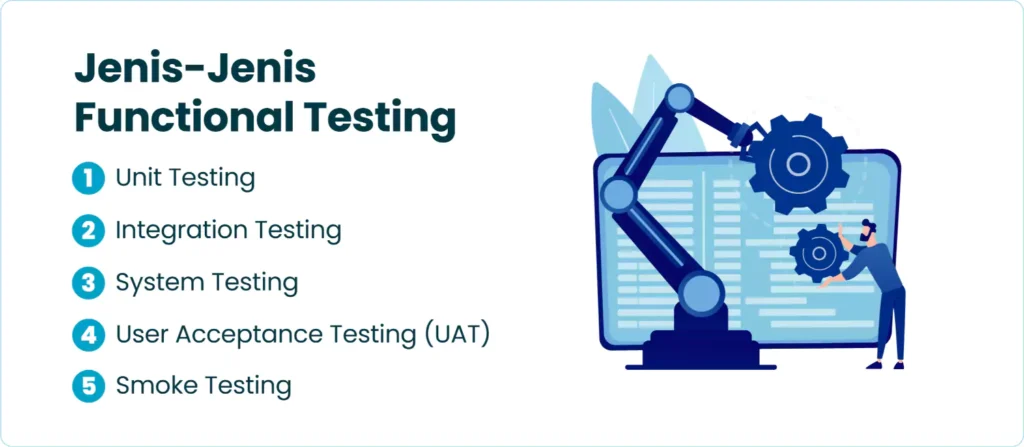 Jenis-jenis Functional Testing