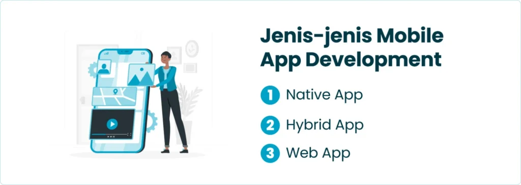 Jenis-jenis Mobile App Development