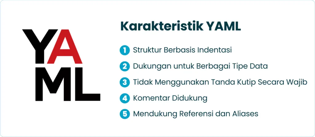 Karakteristik YAML