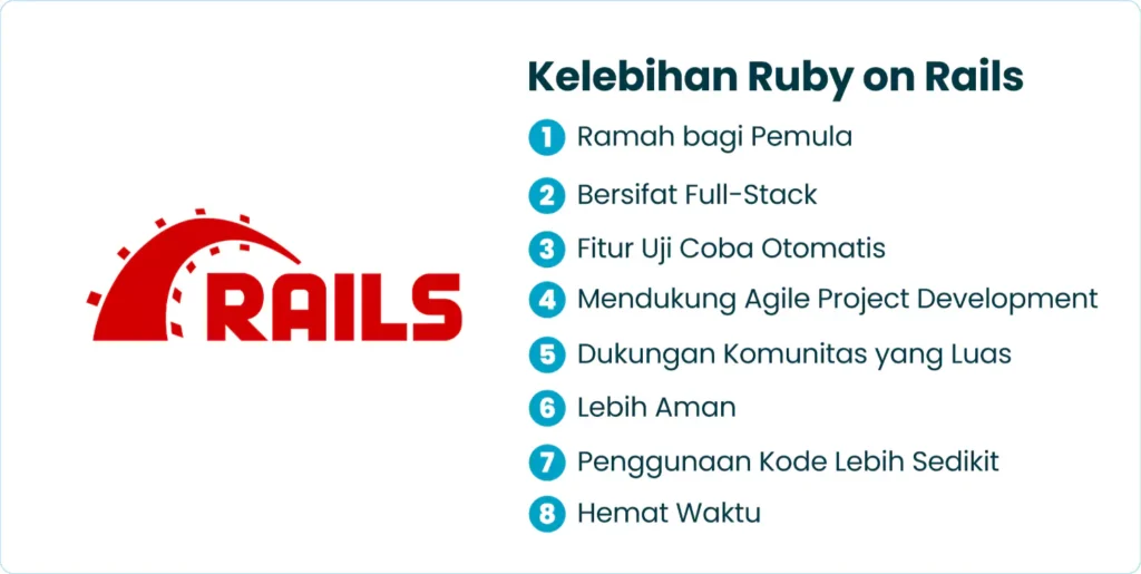 Kelebihan Ruby on Rails