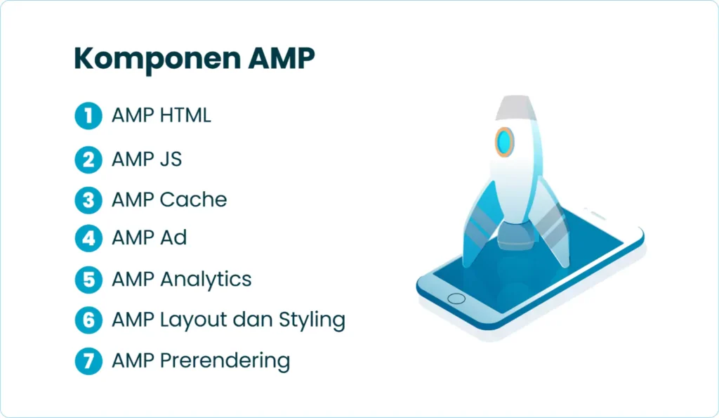 Komponen AMP