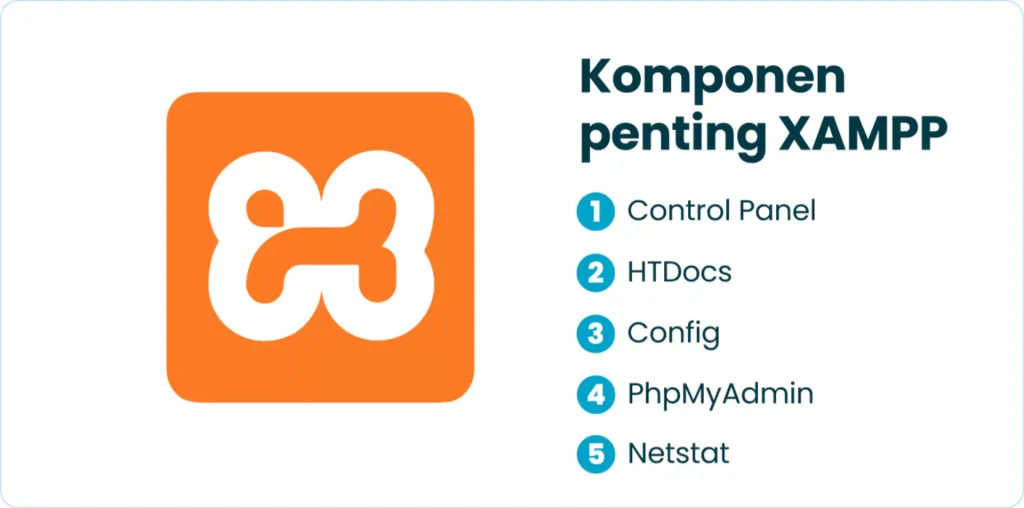 Komponen Penting XAMPP