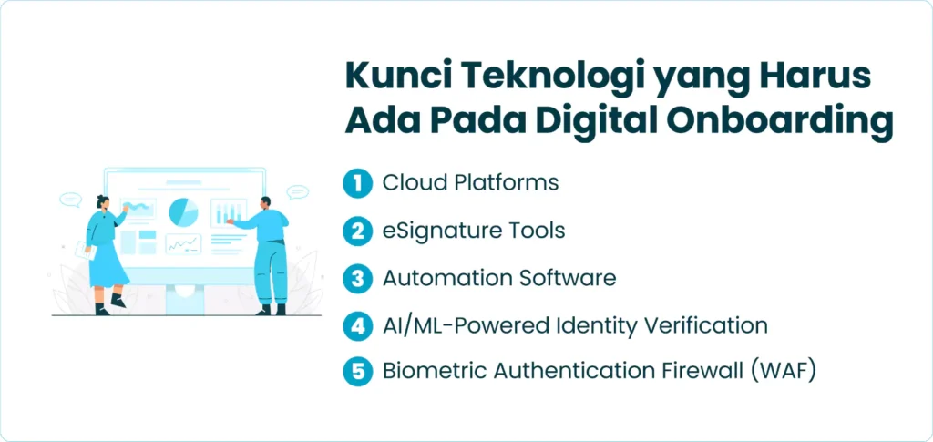Kunci Teknologi yang Harus Ada Pada Digital Onboarding