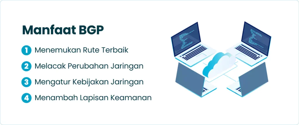 Manfaat BGP