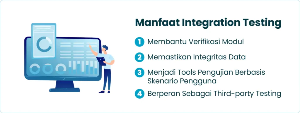 Manfaat Integration Testing