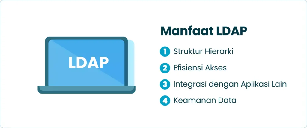 Manfaat LDAP