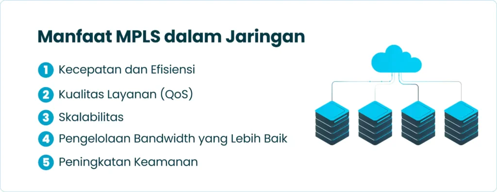Manfaat MPLS dalam Jaringan