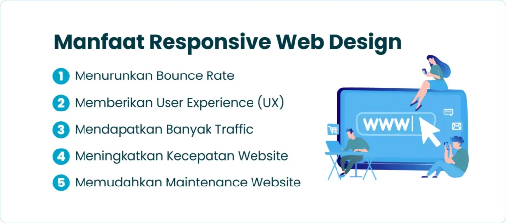 Manfaat Responsive Web Design