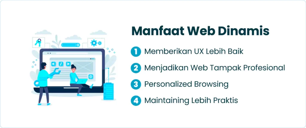 Manfaat Web Dinamis