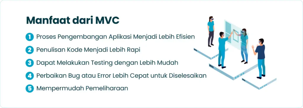 Manfaat dari MVC