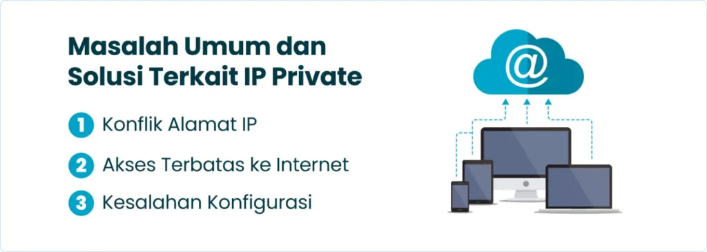 Masalah Umum dan Solusi Terkait IP Private