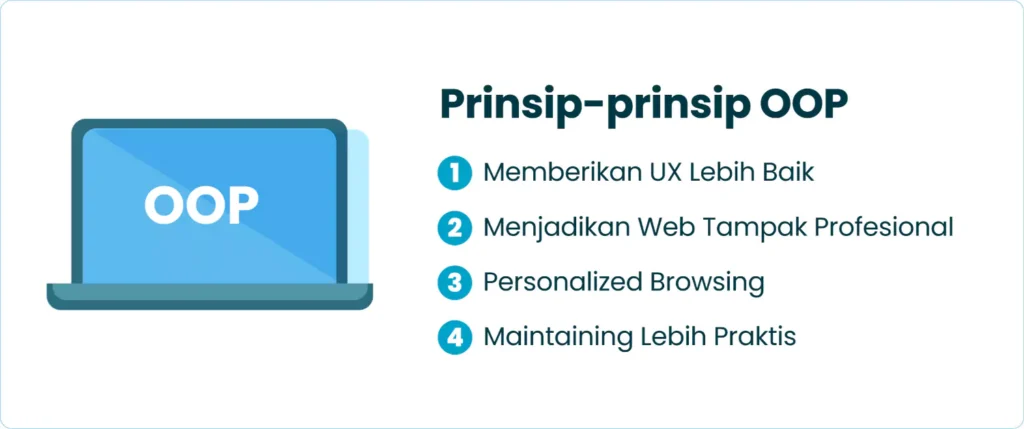 Prinsip-prinsip OOP
