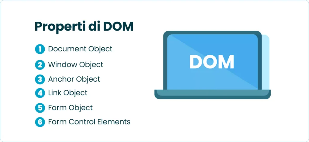 Properti di DOM