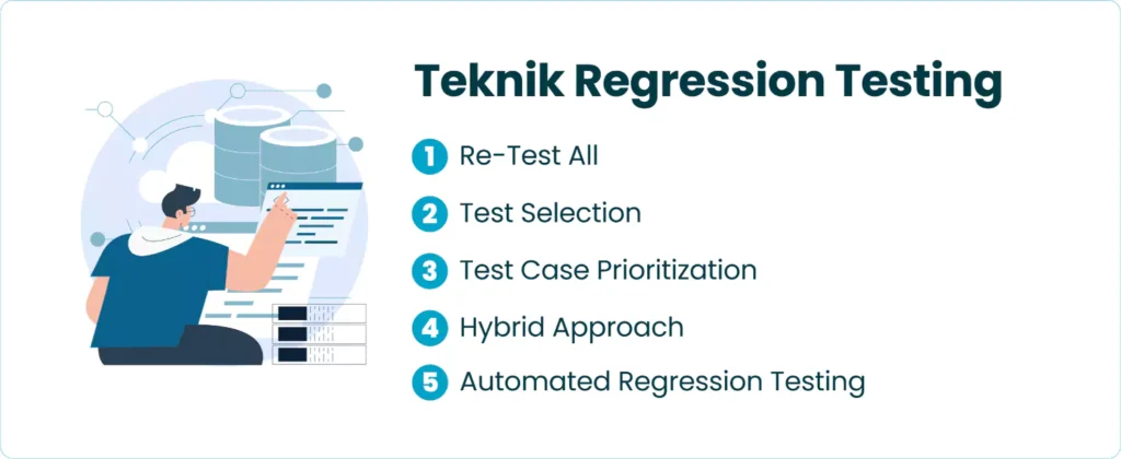 Teknik Regression Testing