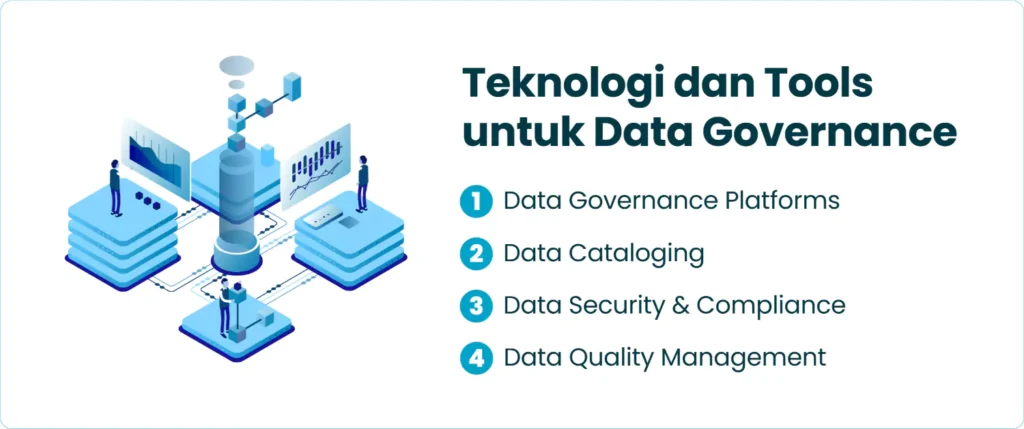Teknologi dan Tools untuk Data Governance
