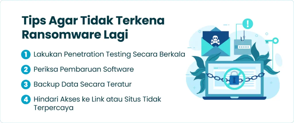 Tips Agar Tidak Terkena Ransomware Lagi