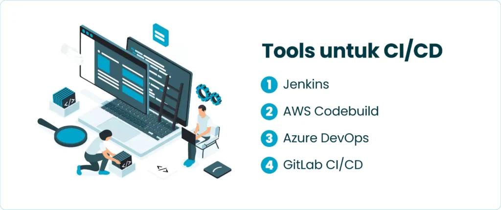 Tools untuk CI/CD