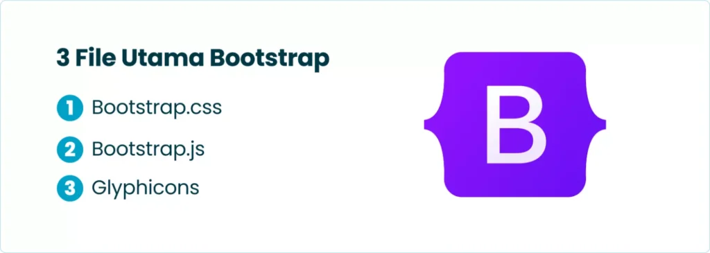 3 File Utama Bootstrap