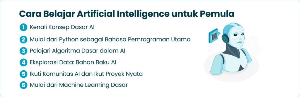 Cara Belajar Artificial Intelligence untuk Pemula