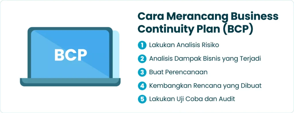 Cara Merancang Business Continuity Plan (BCP)