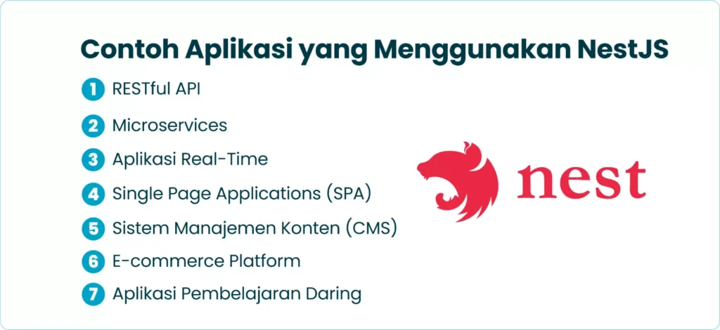 Contoh Aplikasi yang Menggunakan Nest JS