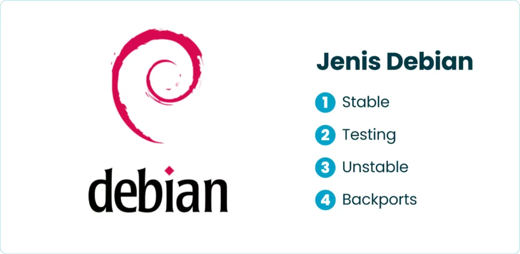 Jenis Debian